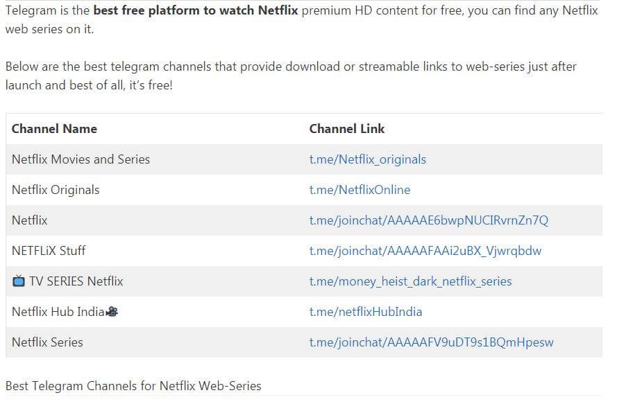 Telegram channels list - MoboDaily