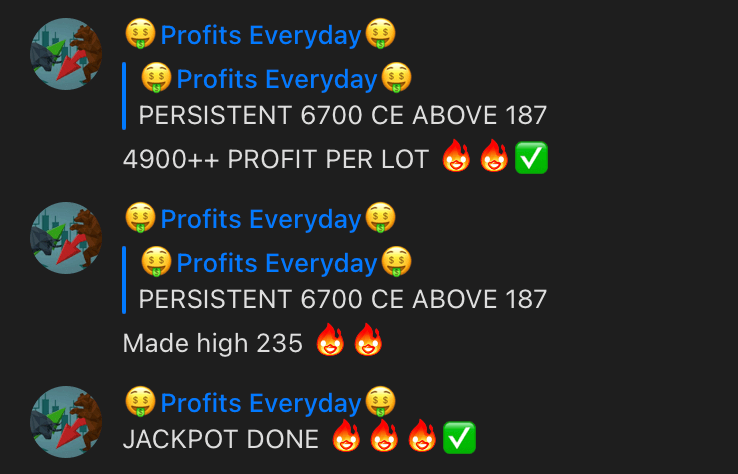 Profits Everyday options trading Telegram channel