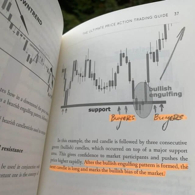 A stock market book on a Telegram channel