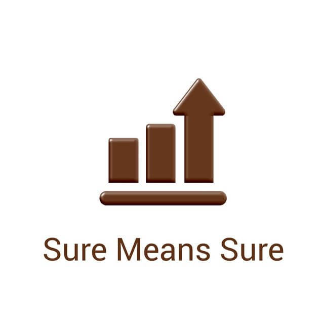 Sure Means Sure - SEBI-Registered Telegram Channel For Options Trading