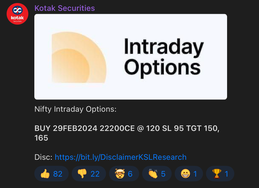Intraday options call by Kotak Securities