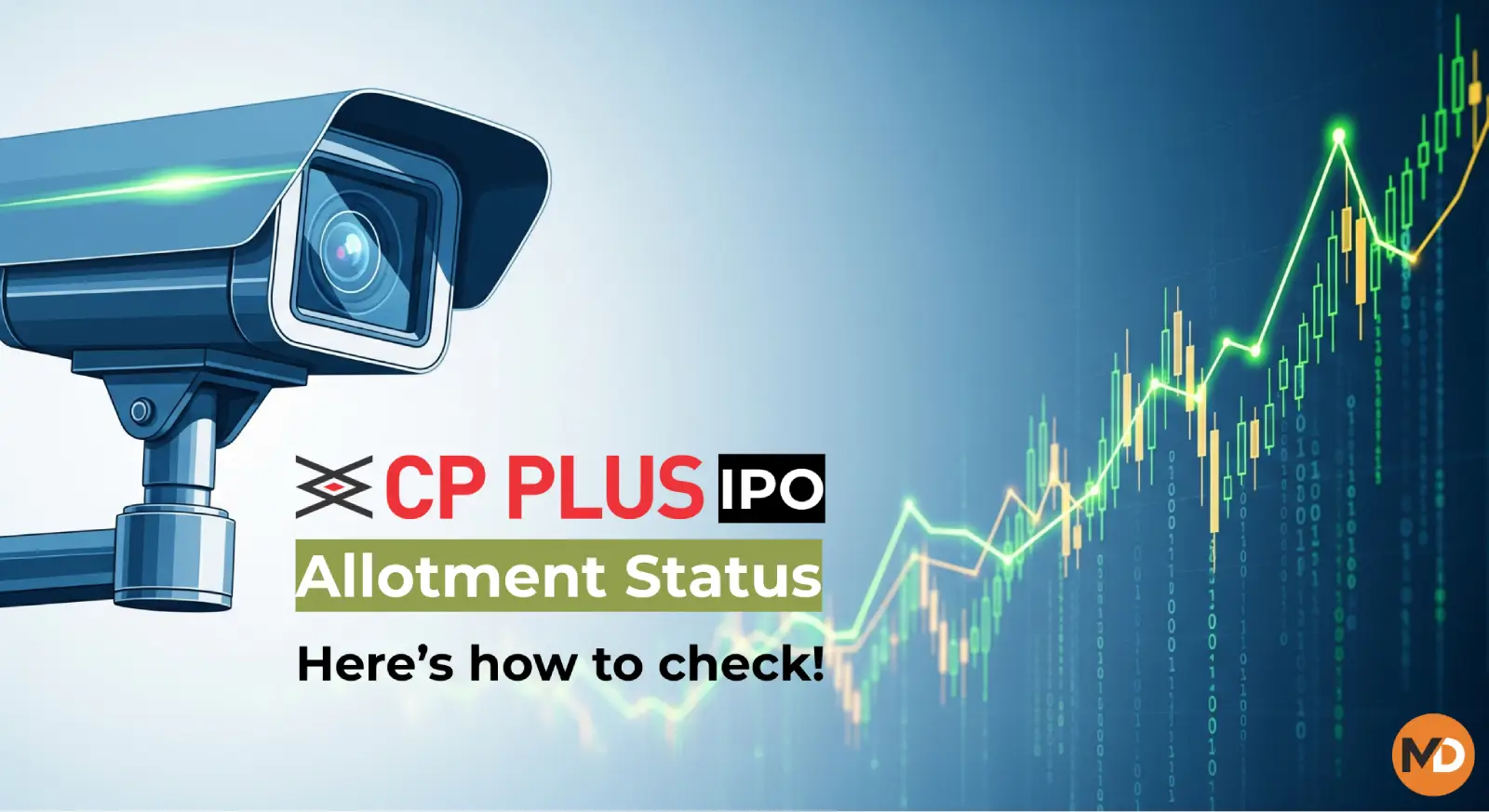 Check your CP Plus (Aditya Infotech) IPO allotment status