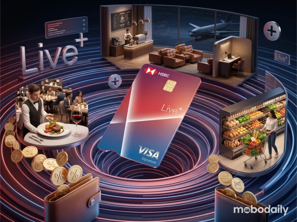 HSBC Live+ Credit Card - Best Card For Food and Groceries