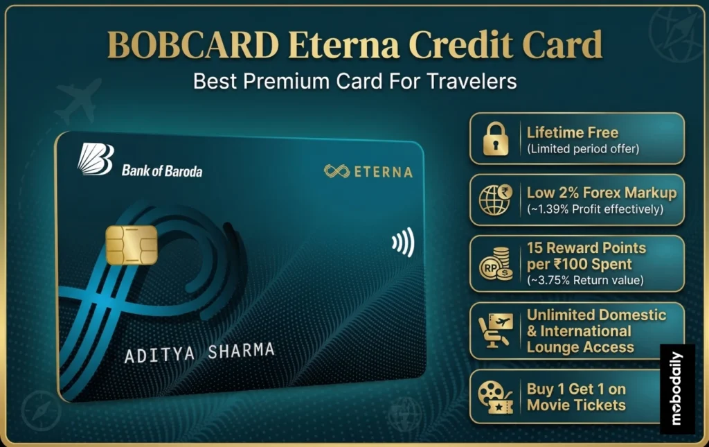 BOBCARD Eterna Credit Card - Best Premium Travel Card For High Income Users