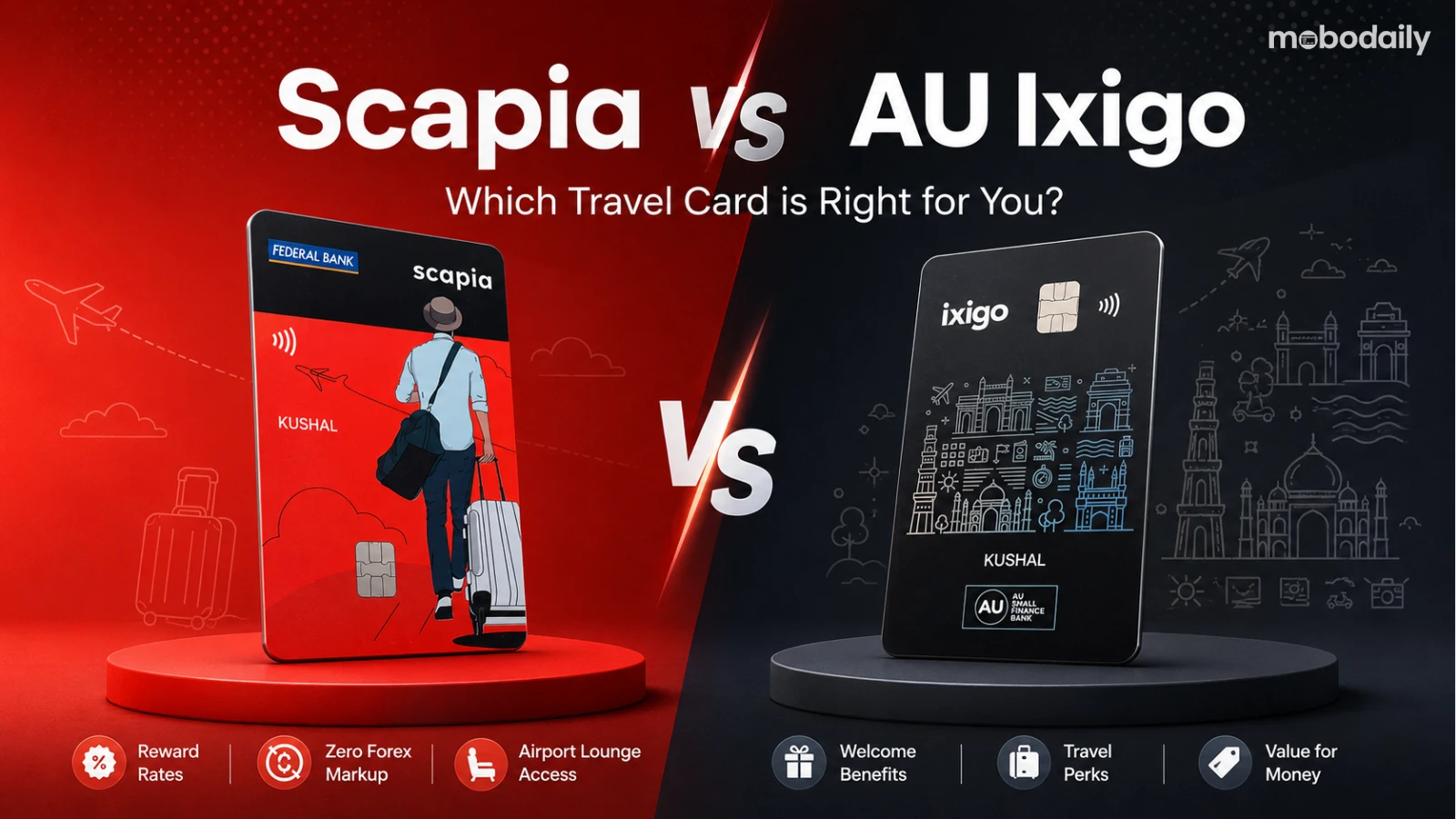 Scapia vs AU Ixigo credit card comparison — which travel card is right for you?