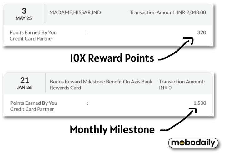 Axis Rewards Card – Edge rewards portal screenshot of points and milestone benefit credited