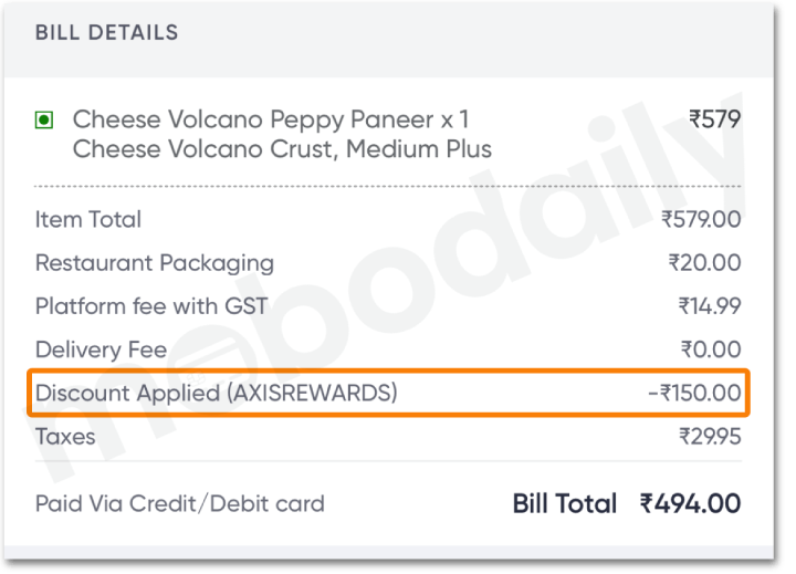Swiggy app screenshot showing AXIS150 discount code applied using the Axis Rewards Credit Card