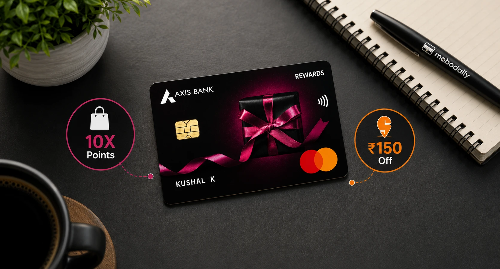 Axis Rewards Credit Card Review 2026 — 2 Years, Honest Take (10x on Apparel, Lounge & More)