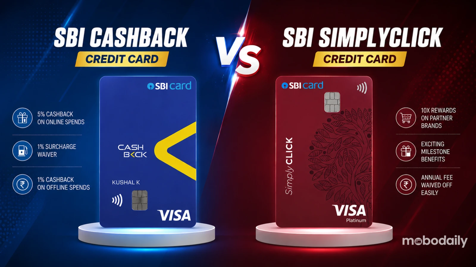 SBI SimplyClick vs SBI Cashback Credit Card 2026: Which One Should You Get?