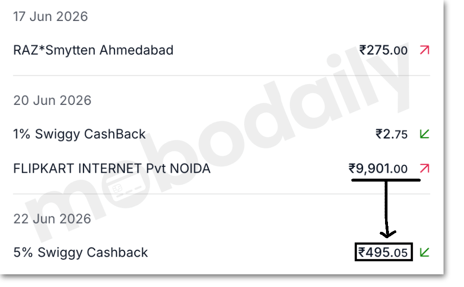 Screenshot of five percent cash back on online spends credited to my Swiggy HDFC credit card statement